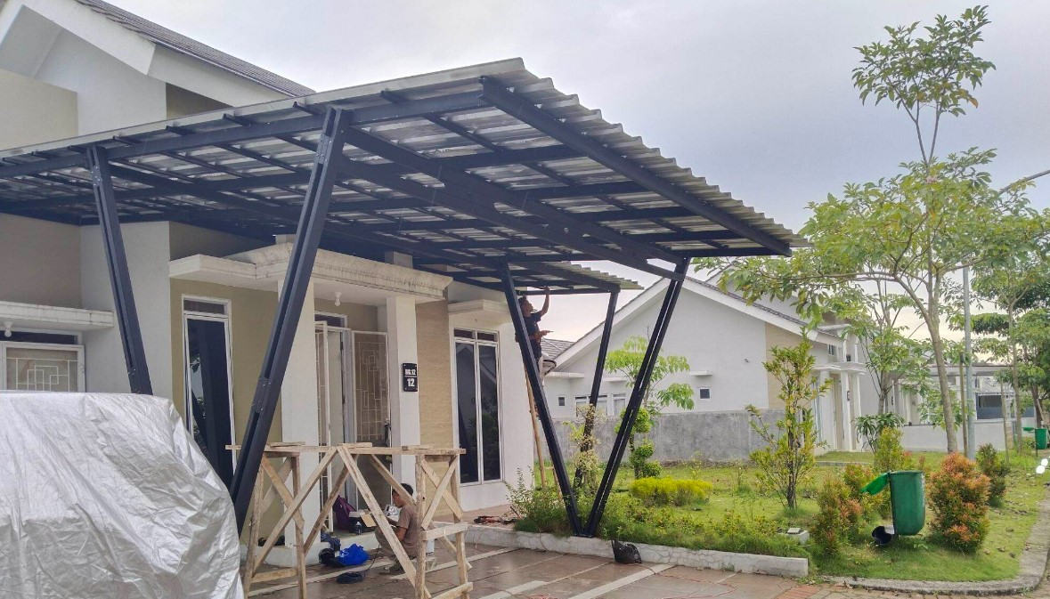 Perlindungan Terhadap Cuaca